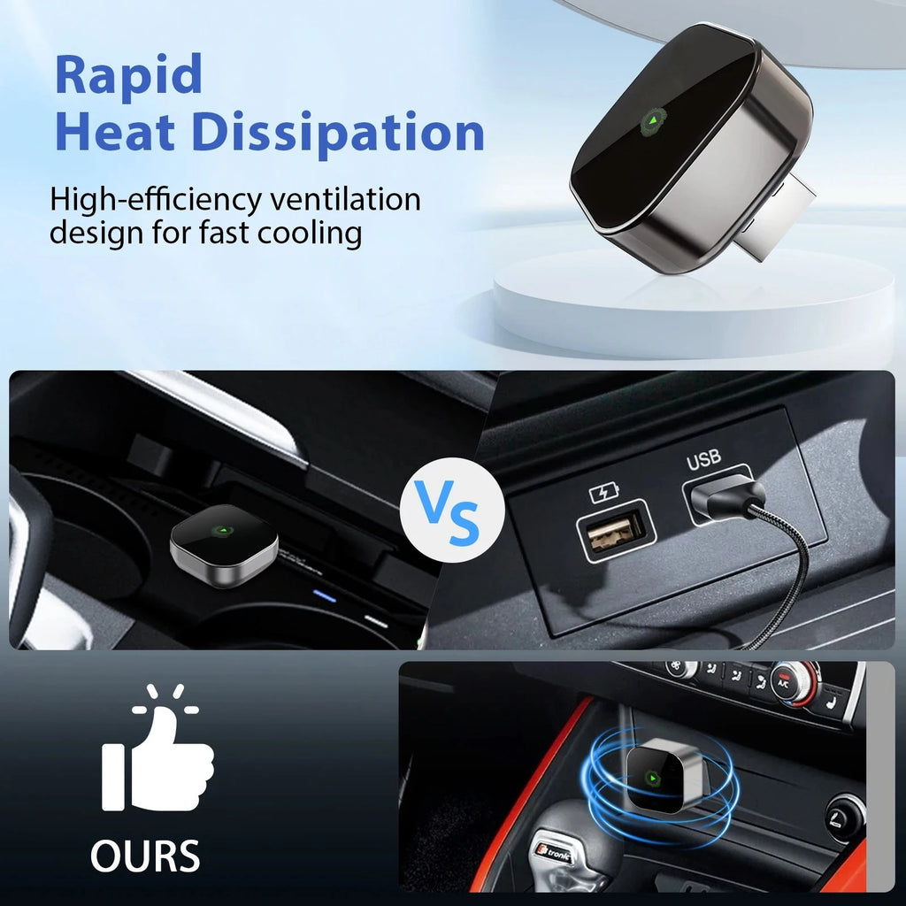 2-in-1 Wireless CarPlay & Android Auto Adapter | 5GHz USB CarPlay Wireless Adapter Axl