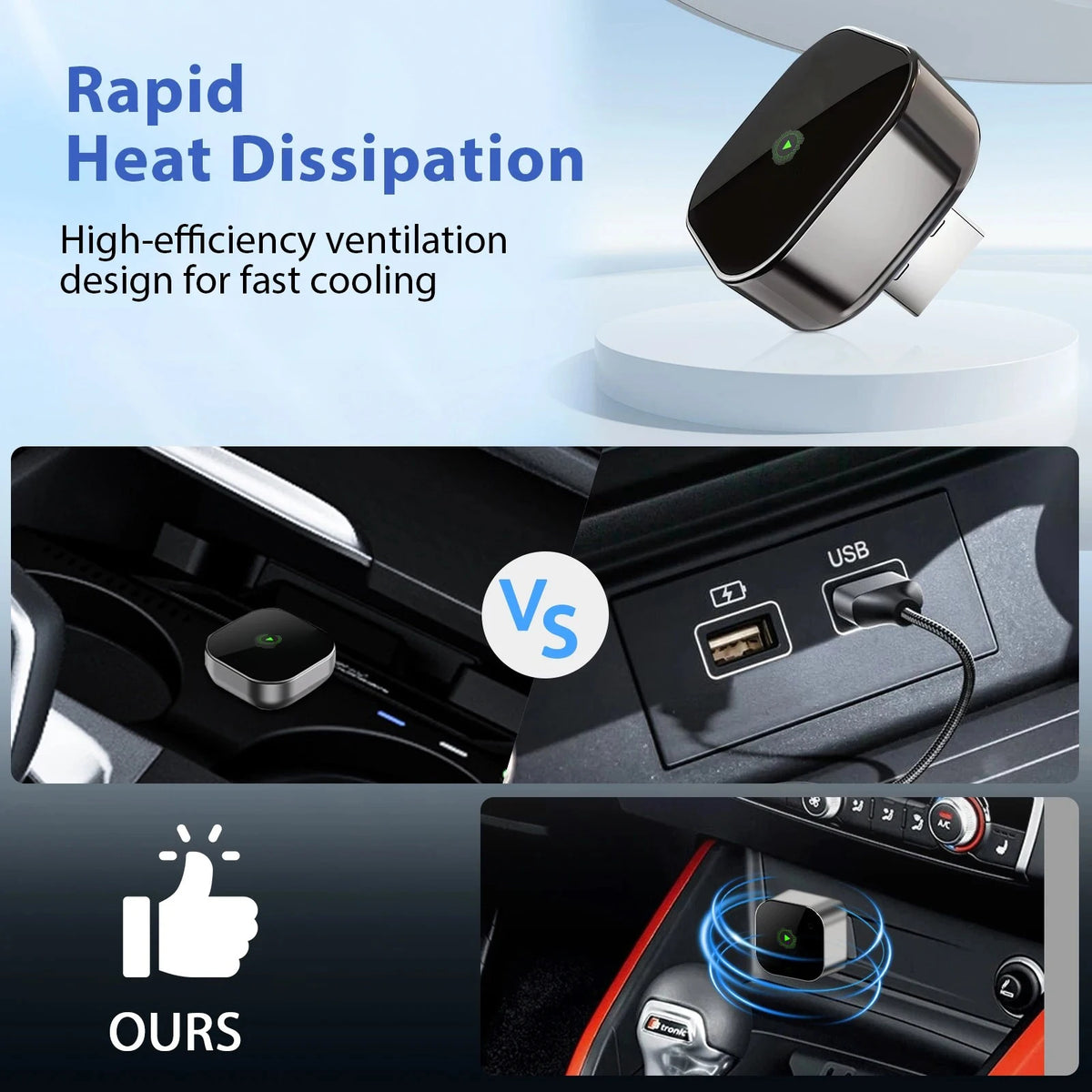 2-in-1 Wireless CarPlay & Android Auto Adapter | 5GHz USB CarPlay Wireless Adapter Axl