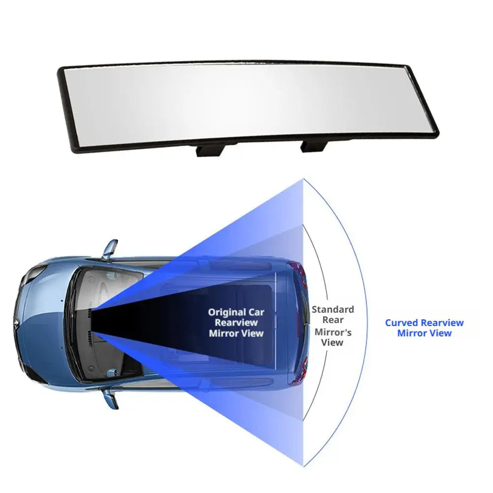 Clip-On Panoramic Rearview Mirror – Wide Angle Anti-Glare HD Panoramic Car Mirror Axl