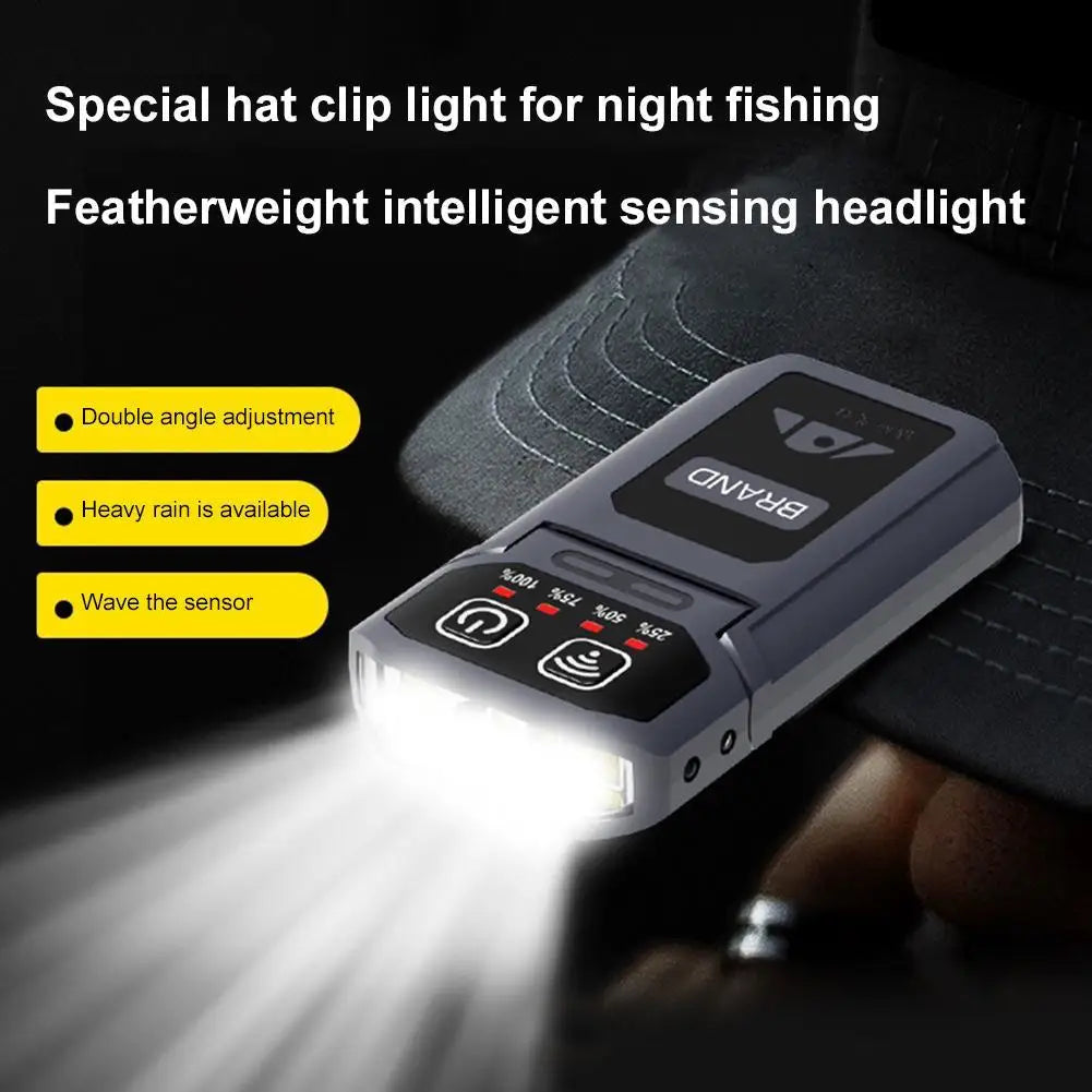 Clip-On LED Headlamp – IPX6 Waterproof & Smart Gesture Sensor Clip-On Headlamp Axl