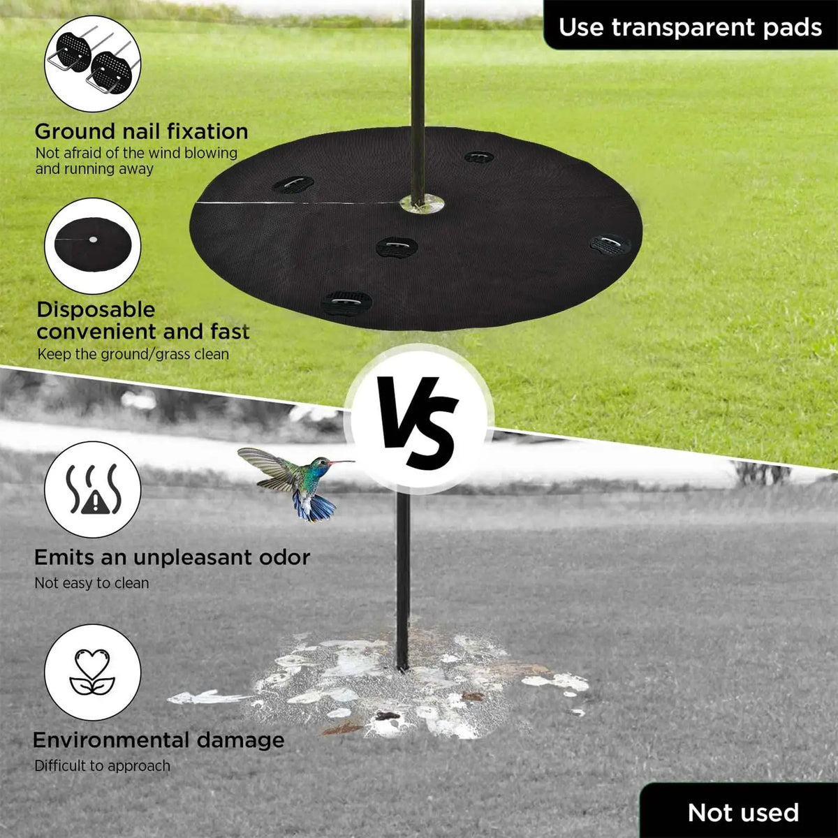 Under Bird Feeder Mat 2-Pack – 47" Water-Permeable Lawn Catcher Bird Feeder Mat Axl