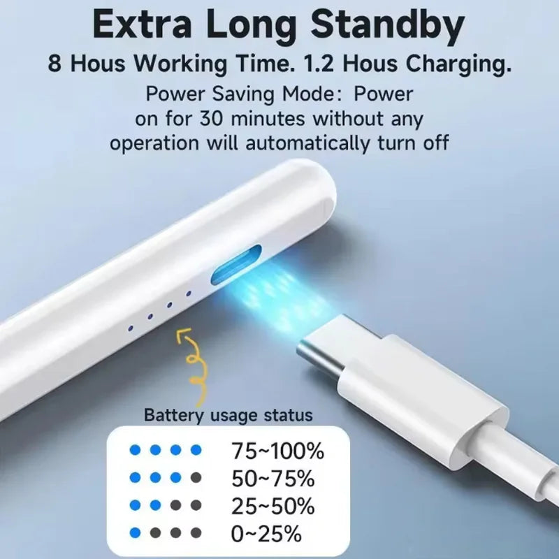 Universal Stylus Pen – Magnetic, Palm Rejection | iPad & Android Tablet Stylus Pen Axl