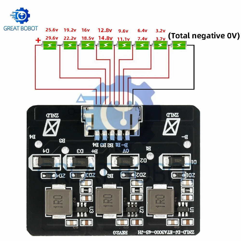 BMS Active Balancer 2S–8S 1.2A | LiFePO4 LTO Battery Board Battery Balancer Module Axl