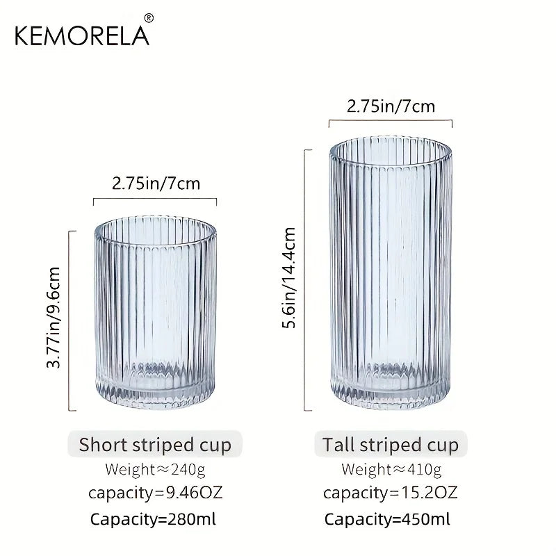 KEMORELA Borosilicate Glass Mug – Hot & Cold Drinkware Cup Borosilicate Glass Mug Axl