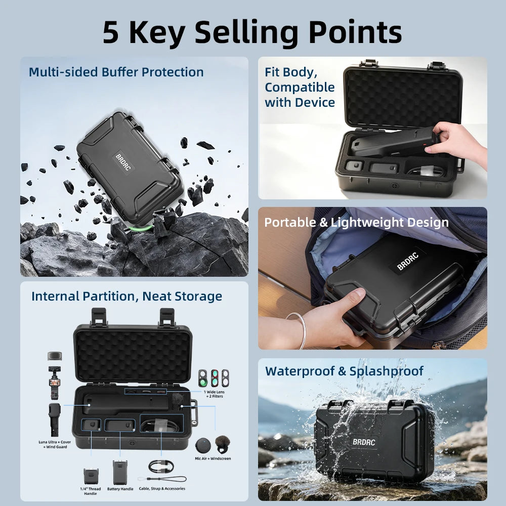 Hard Case for Insta360 Luna Ultra – Shockproof Protective Box Camera Storage Case Axl
