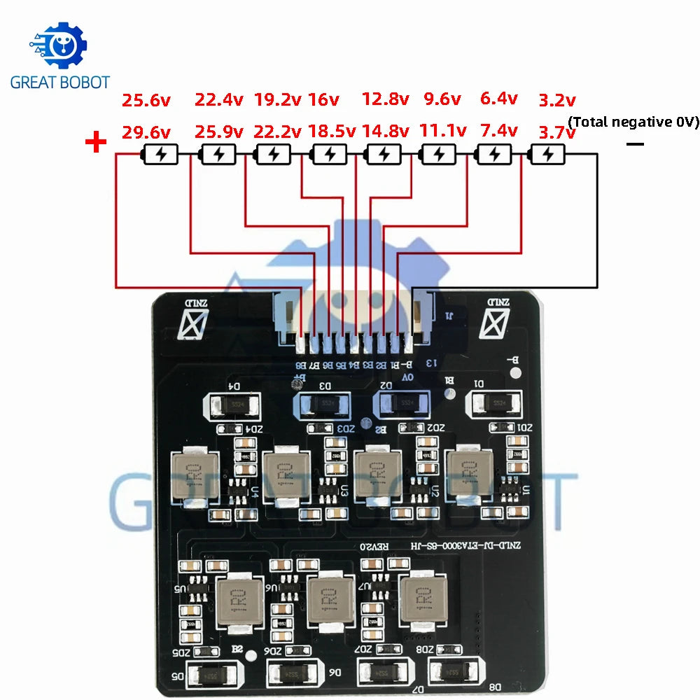 BMS Active Balancer 2S–8S 1.2A | LiFePO4 LTO Battery Board Battery Balancer Module Axl