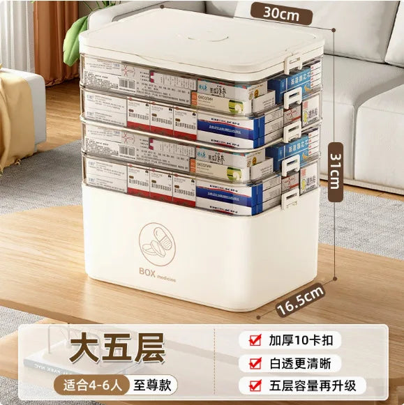 3-Tier Family Medicine Storage Box | First Aid Organizer Medicine Storage Box Axl 5-Cream As whown 1
