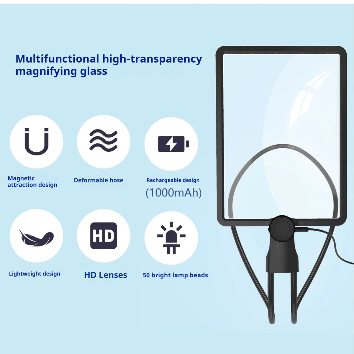 Fresnel LED Magnifying Glass – 50 LED Lights Illuminated Loupe Illuminated Magnifying Glass Axl