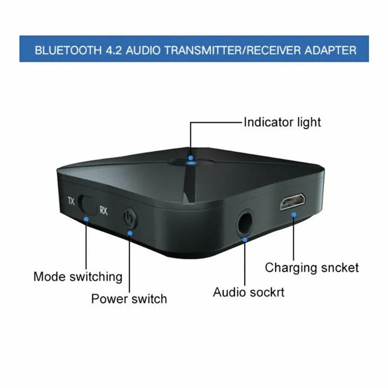 2-in-1 Bluetooth 5.0 Transmitter Receiver – AptX 3.5mm Adapter Bluetooth Audio Adapter Axl