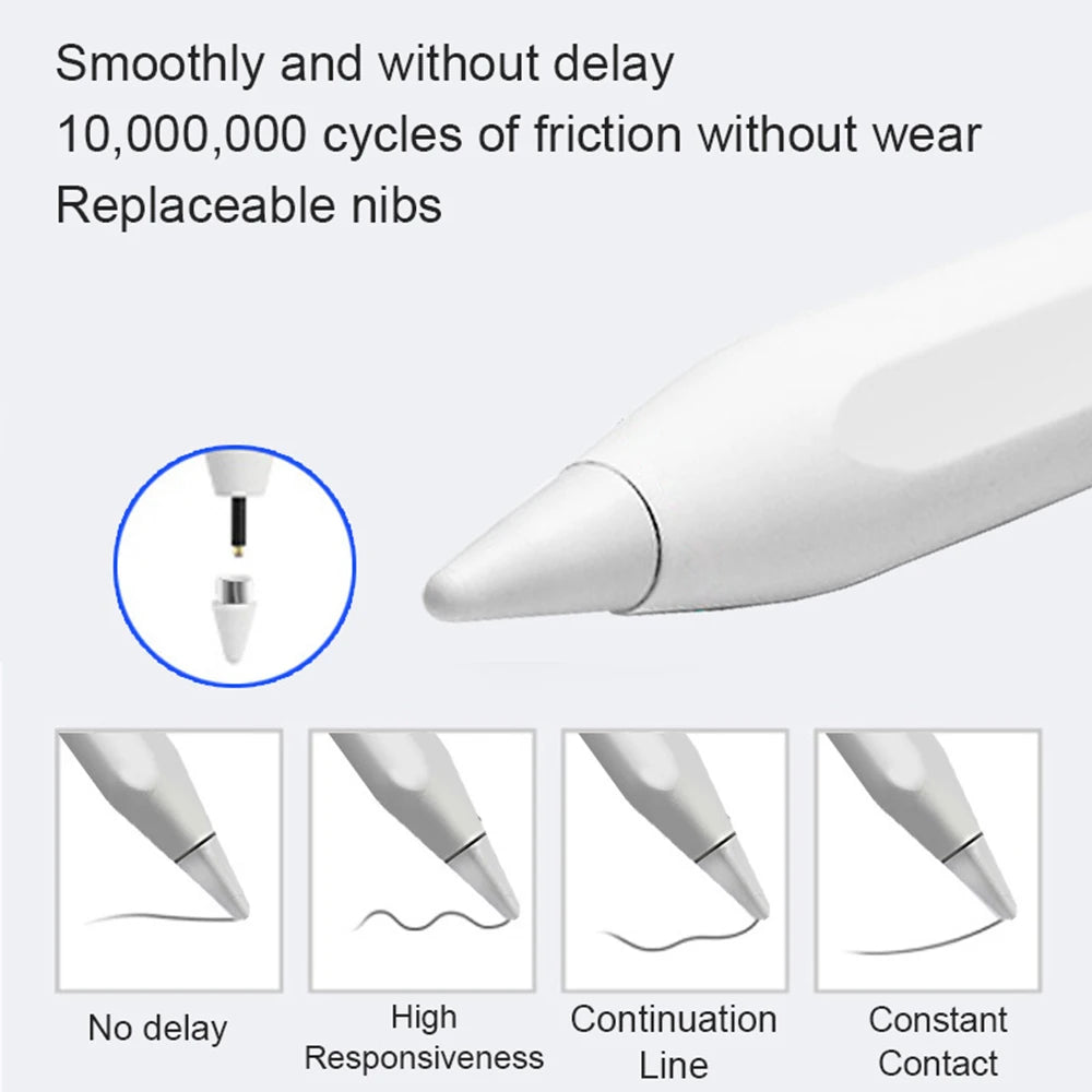 JAOUCAM Universal Stylus Pen for iPad, Android & iOS Tablets Capacitive Stylus Pen Axl