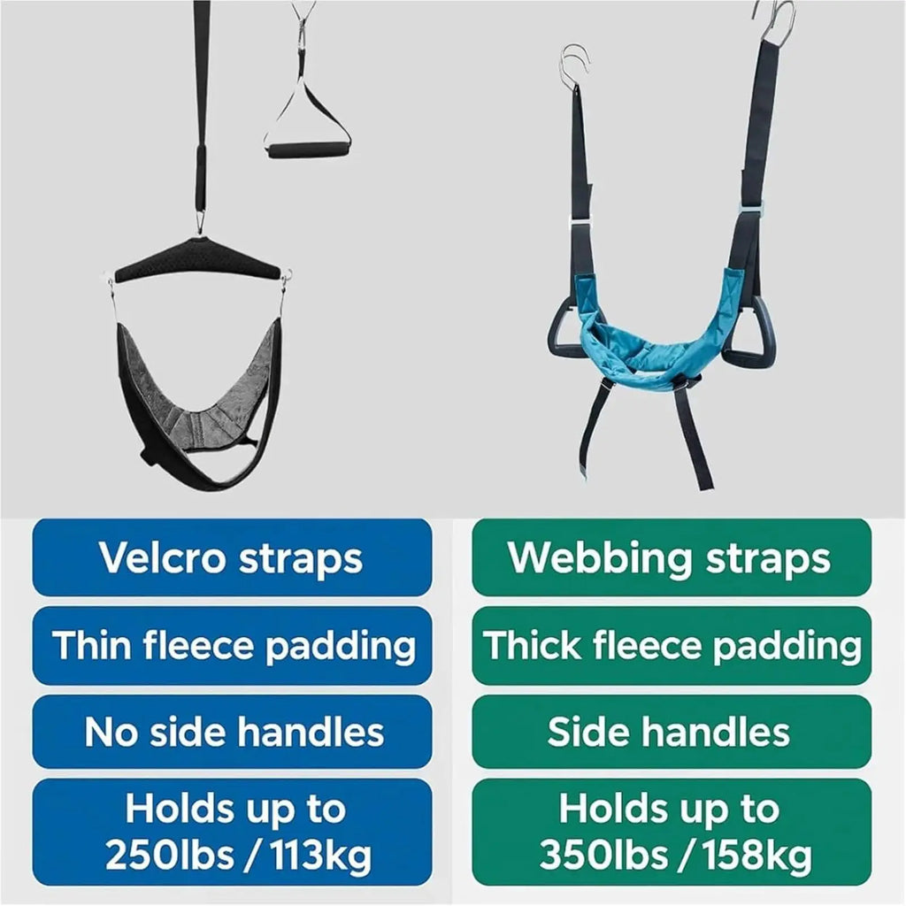 Adjustable Soft Cervical Neck Traction Belt – Home & Travel Neck Traction Device Axl