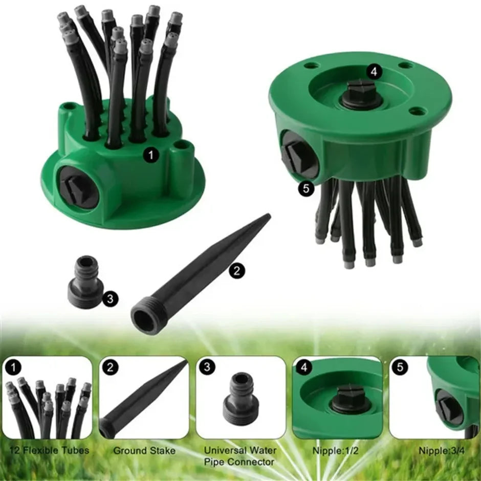 360° Automatic Garden Sprinkler – Gear Drive Lawn Watering Garden Sprinkler Axl
