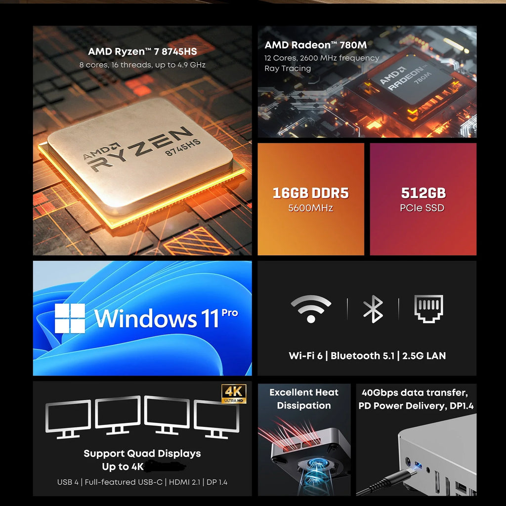 CHUWI AuBox Mini PC R7-8745HS / i9-13900HK Windows 11 Pro Mini Desktop PC Axl