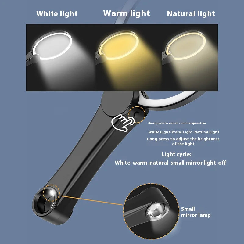 130mm LED Magnifying Glass – 3-Color Light & Optical Coating LED Magnifying Glass Axl