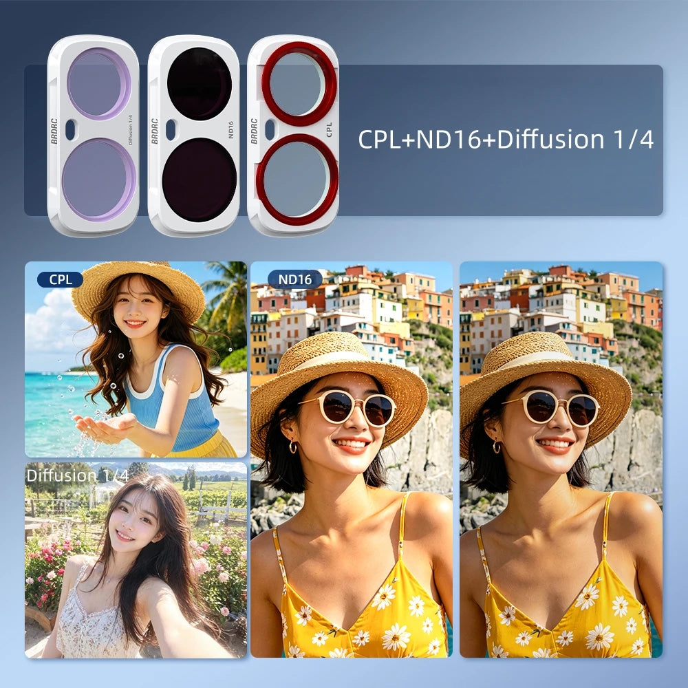Insta360 Luna Ultra Lens Filter – UV, CPL, ND, Diffusion & LPR Camera Lens Filter Axl