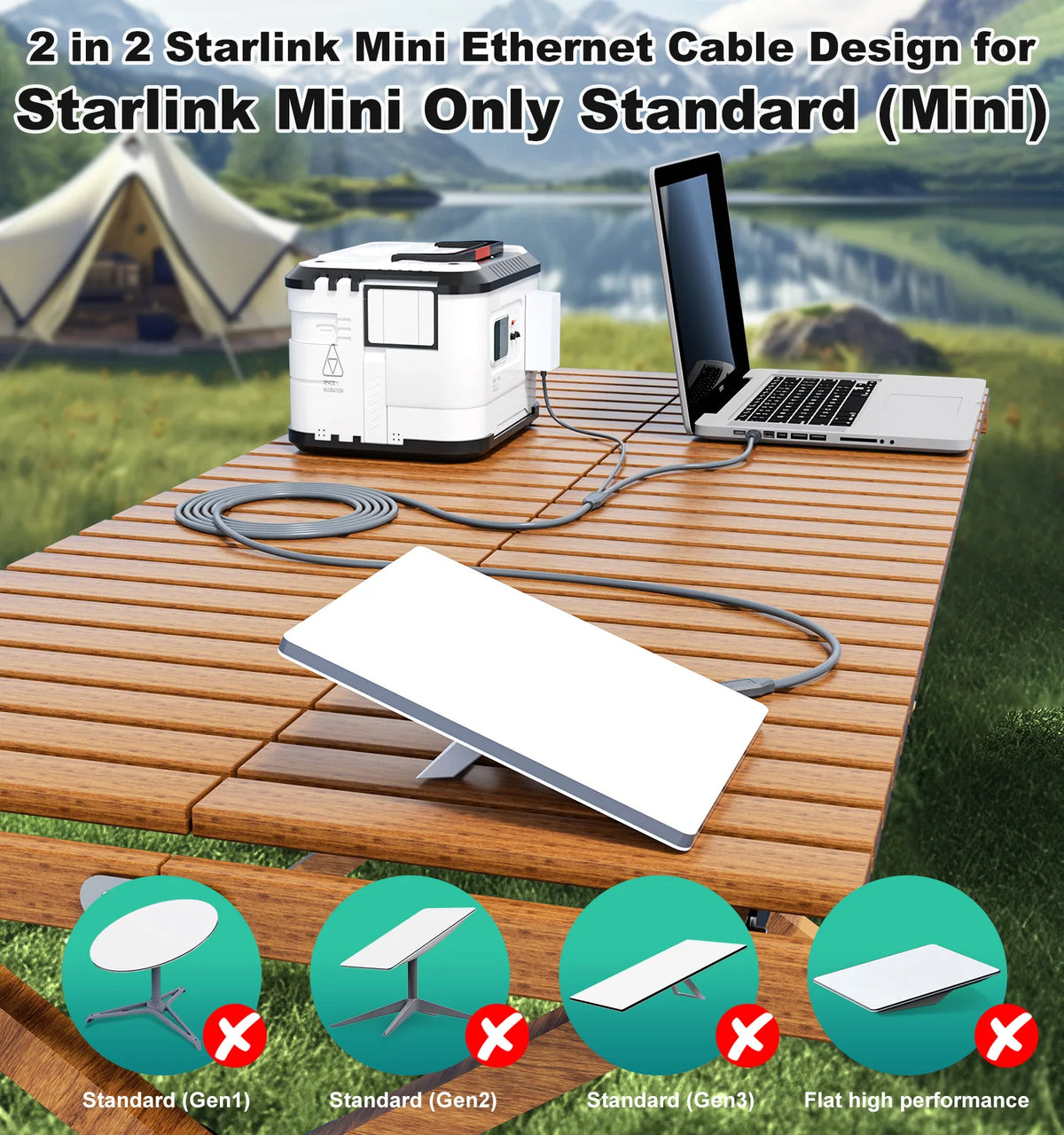 Starlink Mini 2-in-1 Cable 16.4FT DC/USB-C & RJ45 Ethernet Ethernet Power Cable Axl