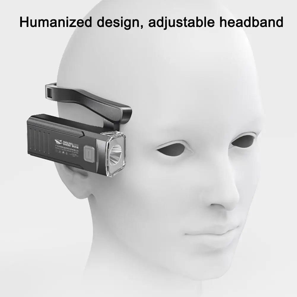 Ear Clip LED Headlamp 600lm Rechargeable Waterproof LED Headlamp Axl