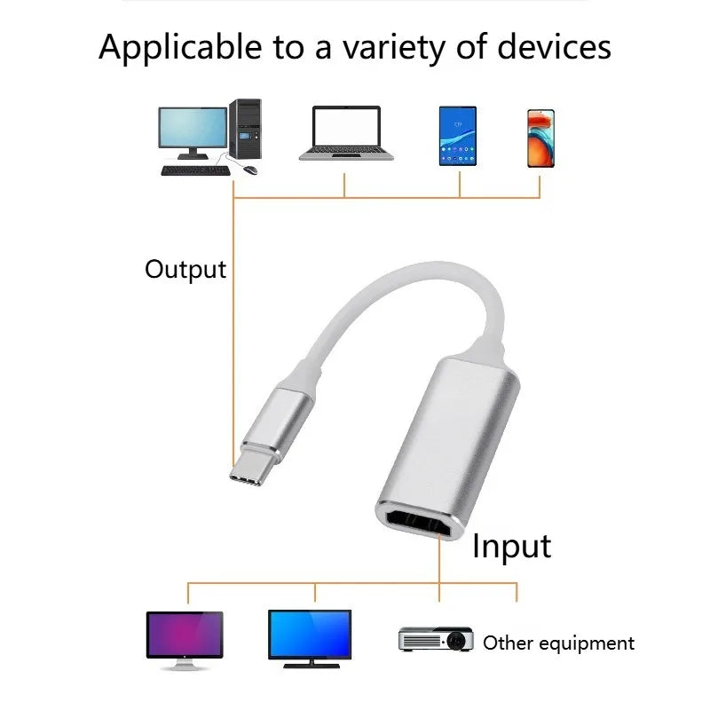 USB-C to HDMI Adapter Cable 4K – Laptop, Tablet & Phone USB-C HDMI Adapter Axl