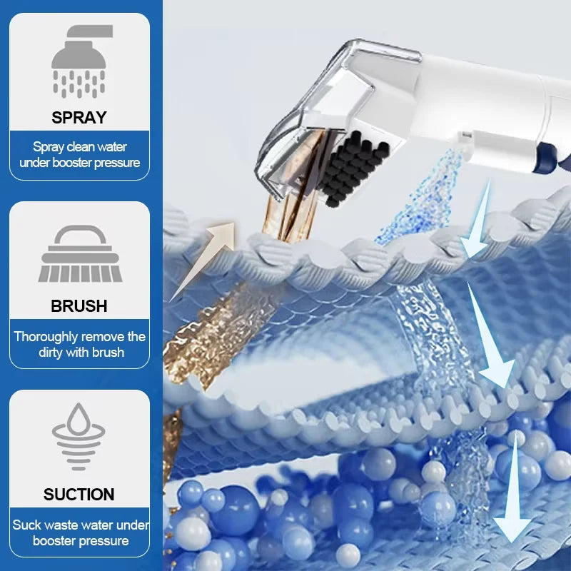 BALASHOV 600W Carpet & Sofa Spray Suction Cleaning Machine Carpet Cleaner Machine Axl