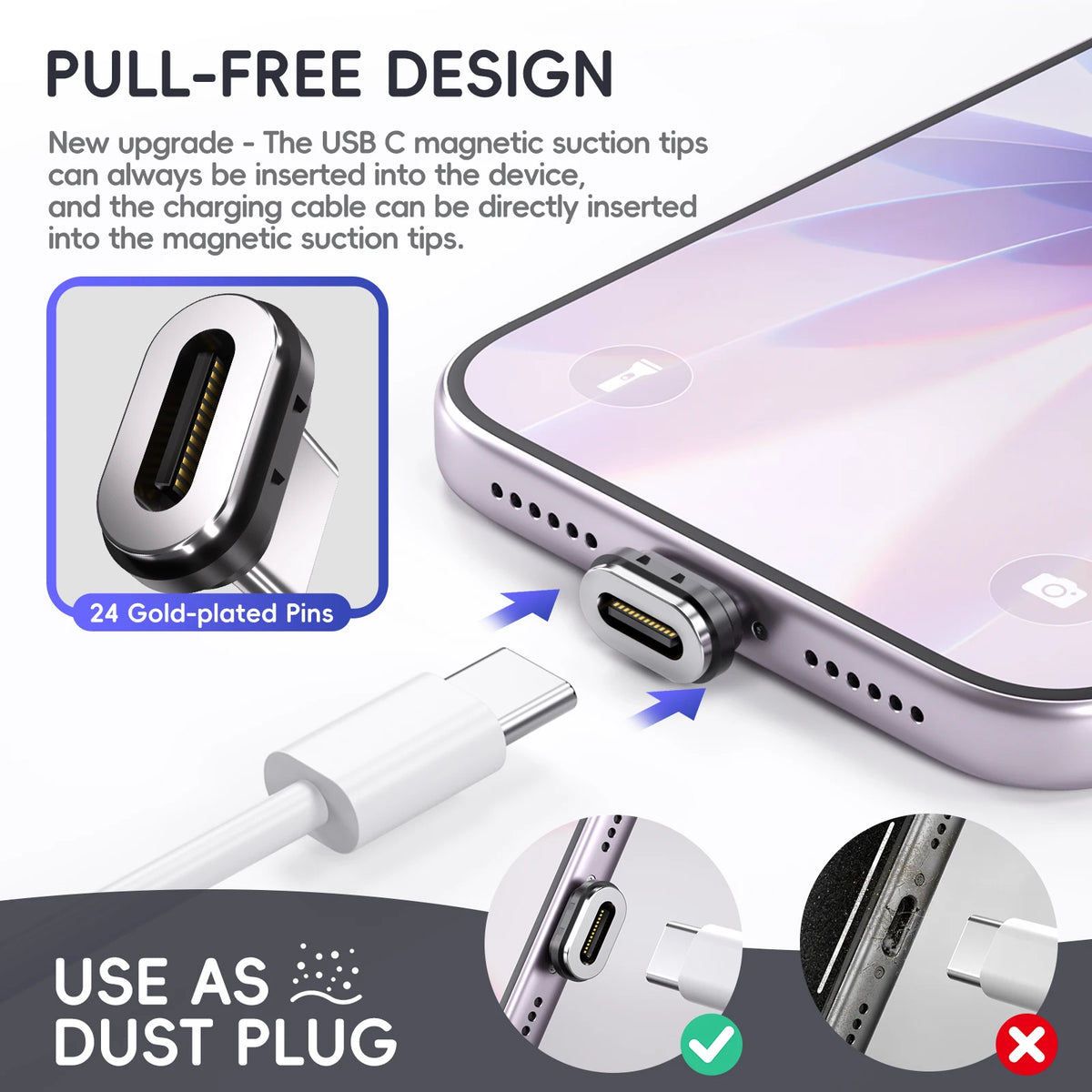 USB-C Magnetic Adapter 240W 80Gbps 8K | Laptop Charger USB-C Magnetic Adapter Axl