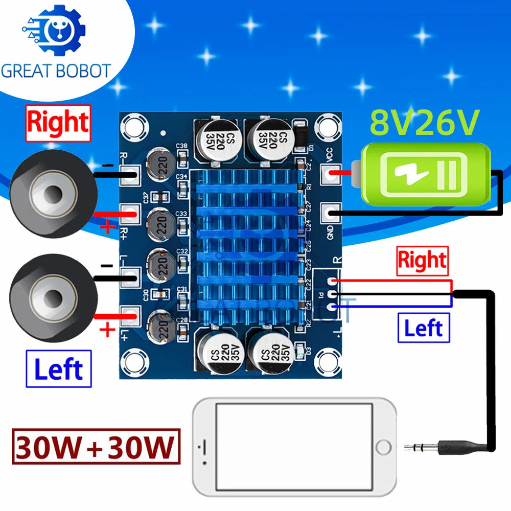 TPA3110 Stereo Audio Amplifier Board 30W+30W | Arduino DIY Audio Amplifier Board Axl Default Title