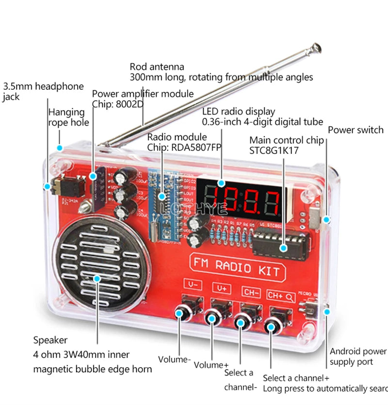 RDA5807 FM Radio DIY Kit – 3W Speaker, 50–108MHz Receiver DIY Electronics Kit Axl