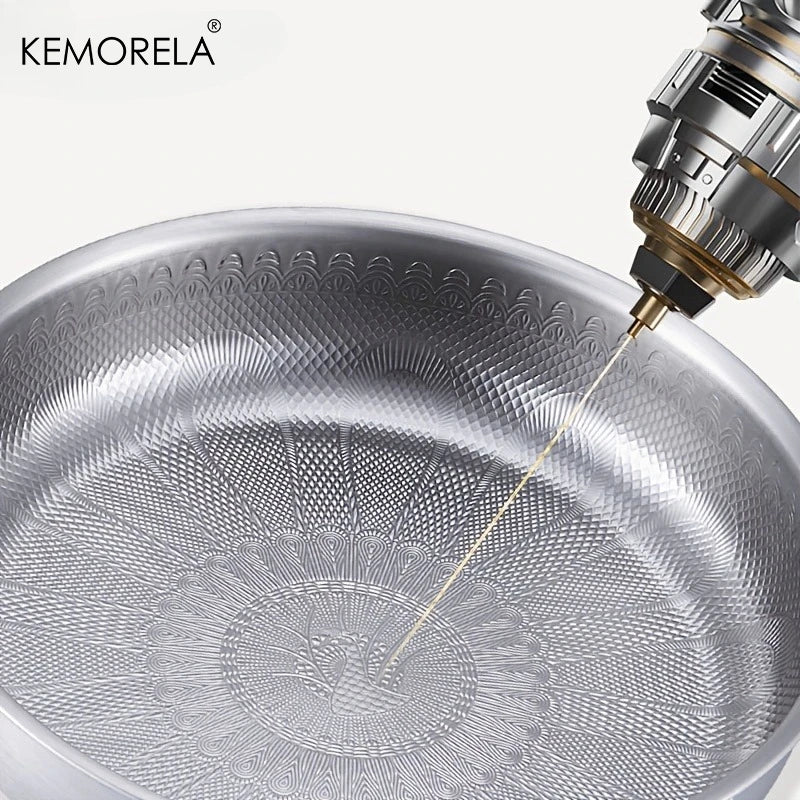 KEMORELA Titanium Non-Stick Frying Pan – Peacock Design Titanium Frying Pan Axl