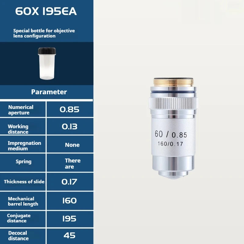 Achromatic Microscope Objective Lens 4X–100X | 20.2mm Interface Microscope Objective Lens Axl