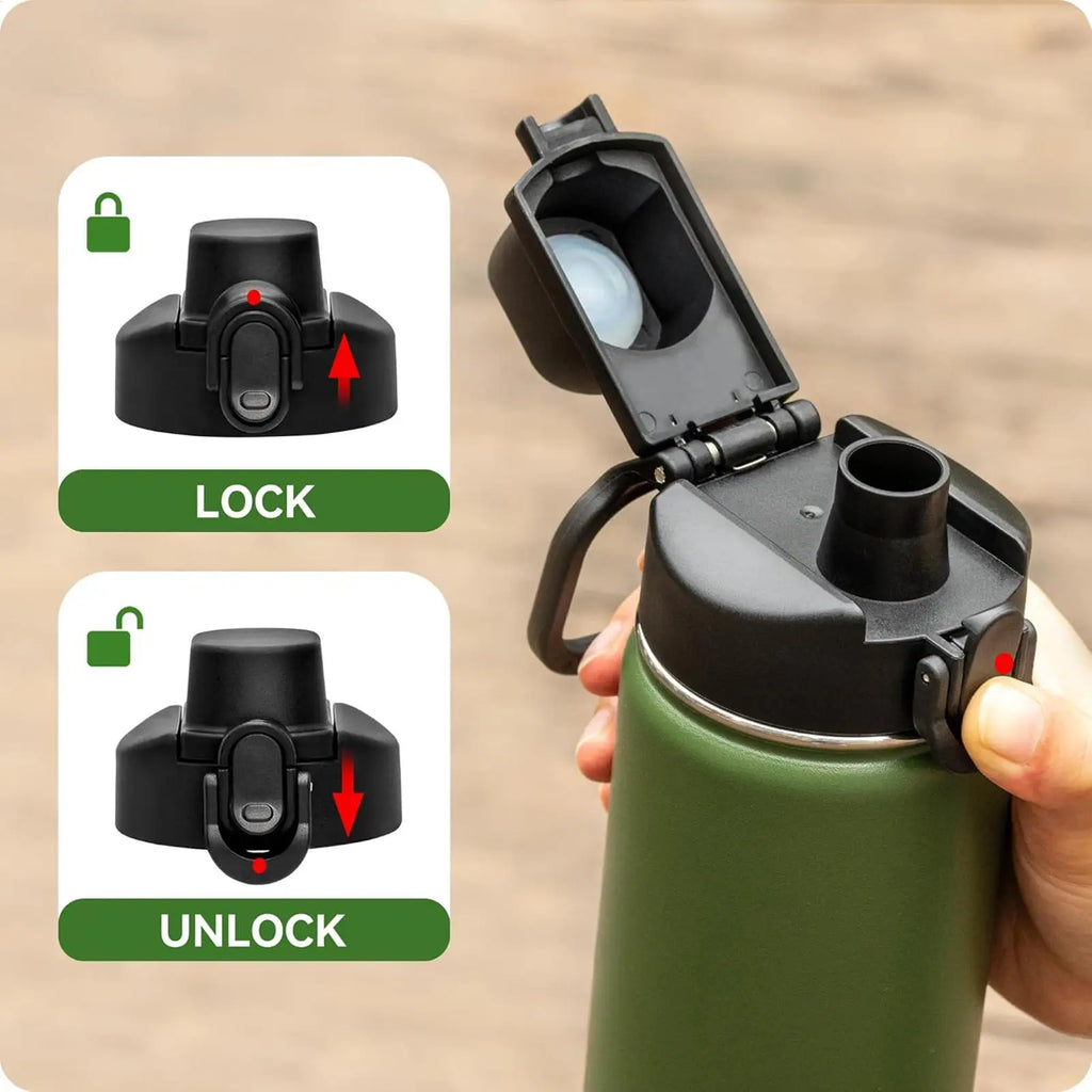 Wide Mouth Water Bottle Replacement Spout Lid | Auto Push Cap Water Bottle Lid Axl