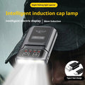 Clip-On LED Headlamp – IPX6 Waterproof & Smart Gesture Sensor Clip-On Headlamp Axl Default Title