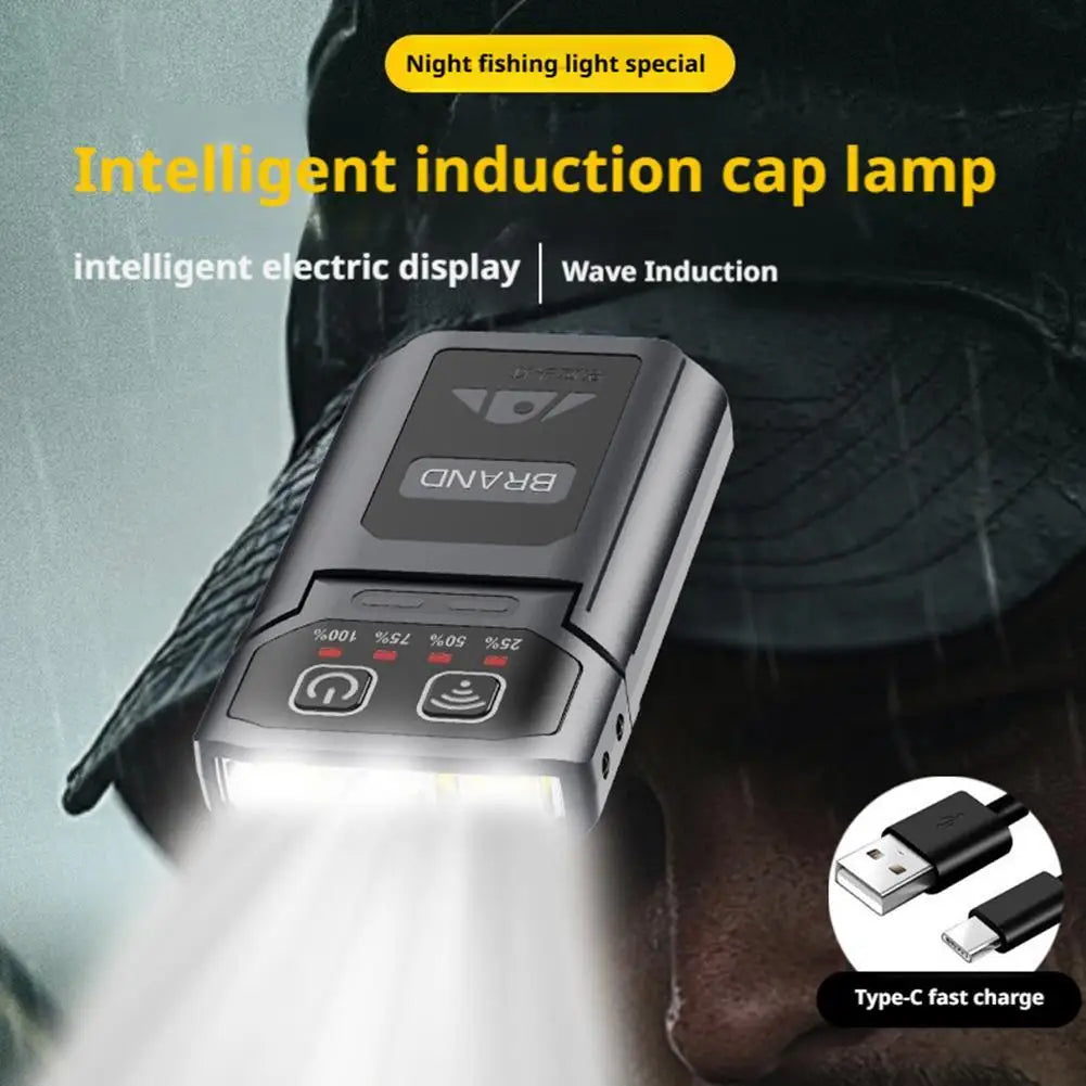 Clip-On LED Headlamp – IPX6 Waterproof & Smart Gesture Sensor Clip-On Headlamp Axl Default Title