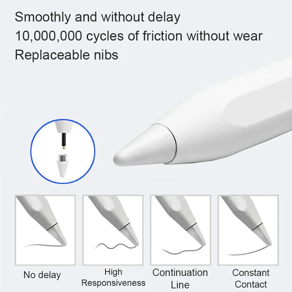 Rechargeable Stylus Pen for Samsung Galaxy Tab Android Tablet Stylus Pen Axl