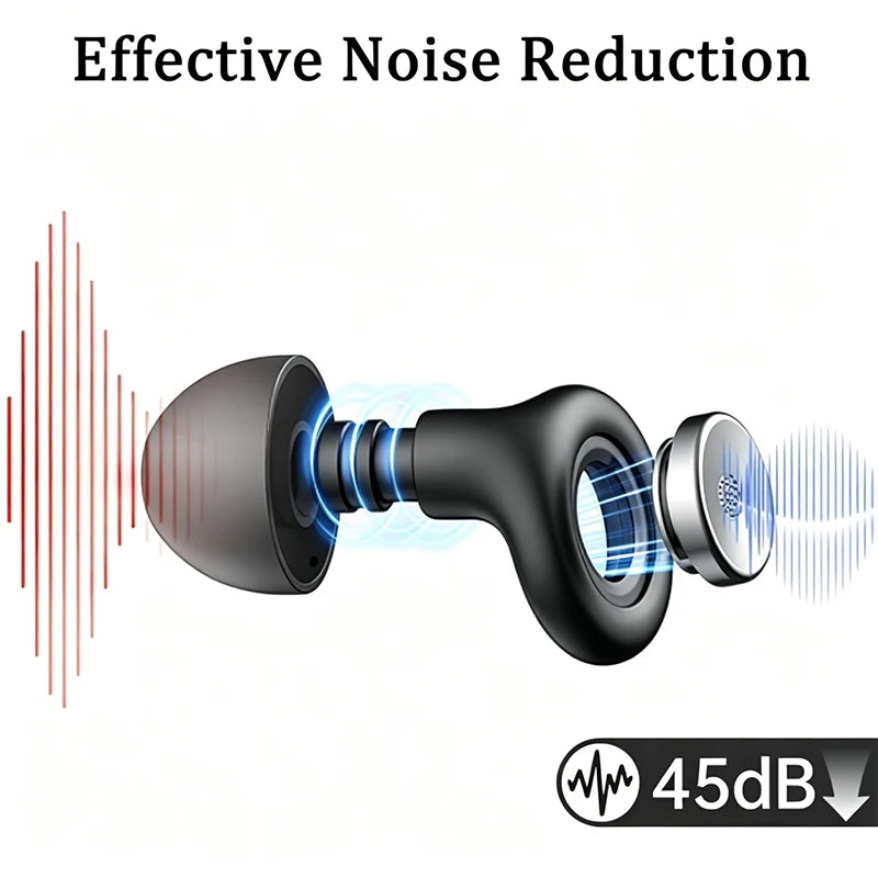 HT001 Noise Reduction Sleep Earplugs – Sound Blocking Sleep Earplugs Axl