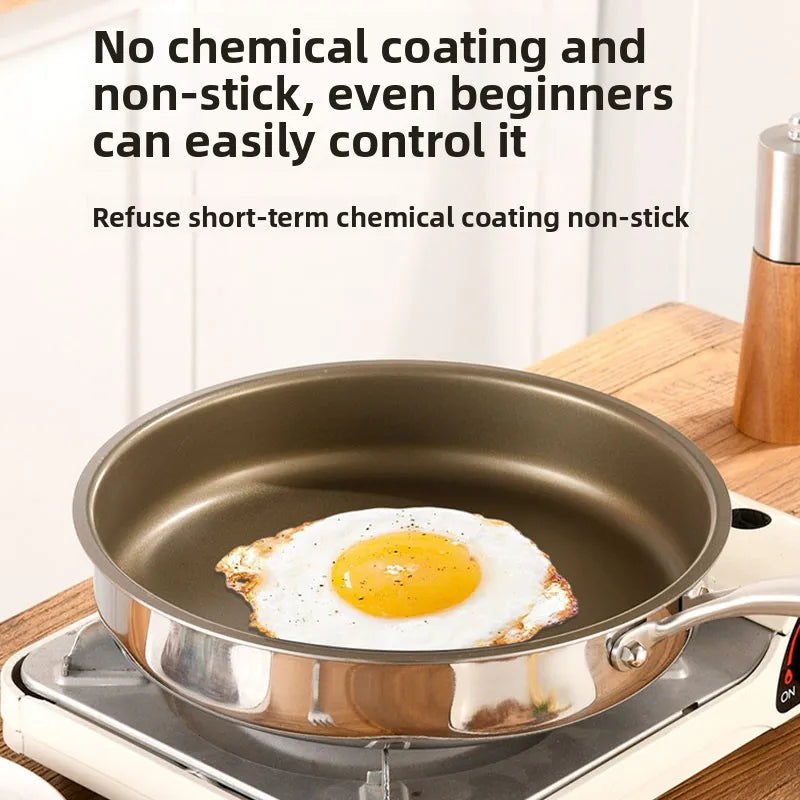 Titanium Nonstick Frying Pan – 316 Stainless Steel All Cooktops Nonstick Frying Pan Axl