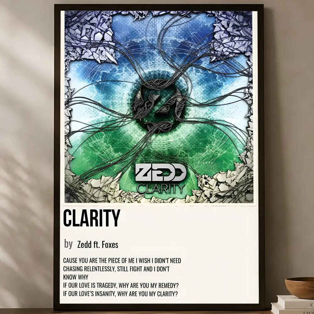 Zedd Self-Stick HD PVC Wall Art Poster – Waterproof Decor Wall Art Poster Axl White08 15X20cmNoframe