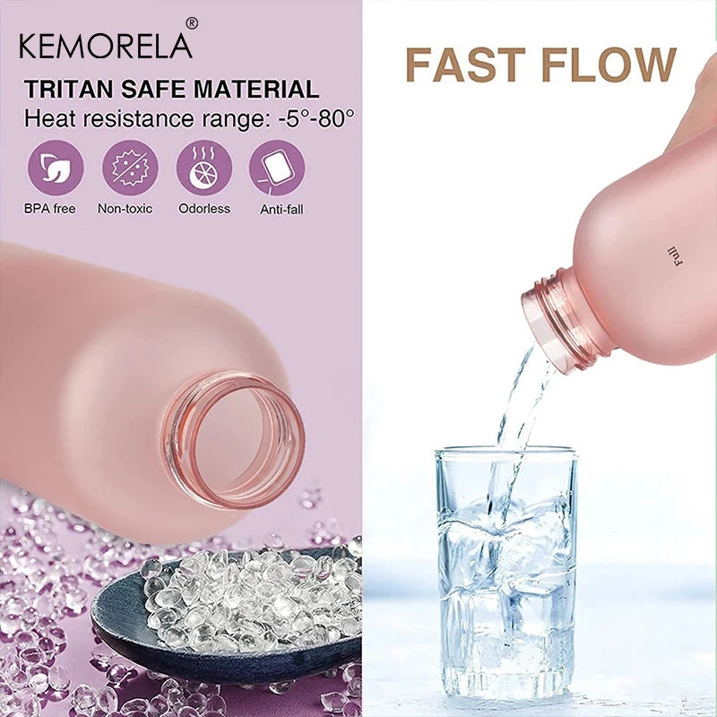 1L Motivational Water Bottle with Time Marker – 32 oz BPA Free Motivational Water Bottle Axl