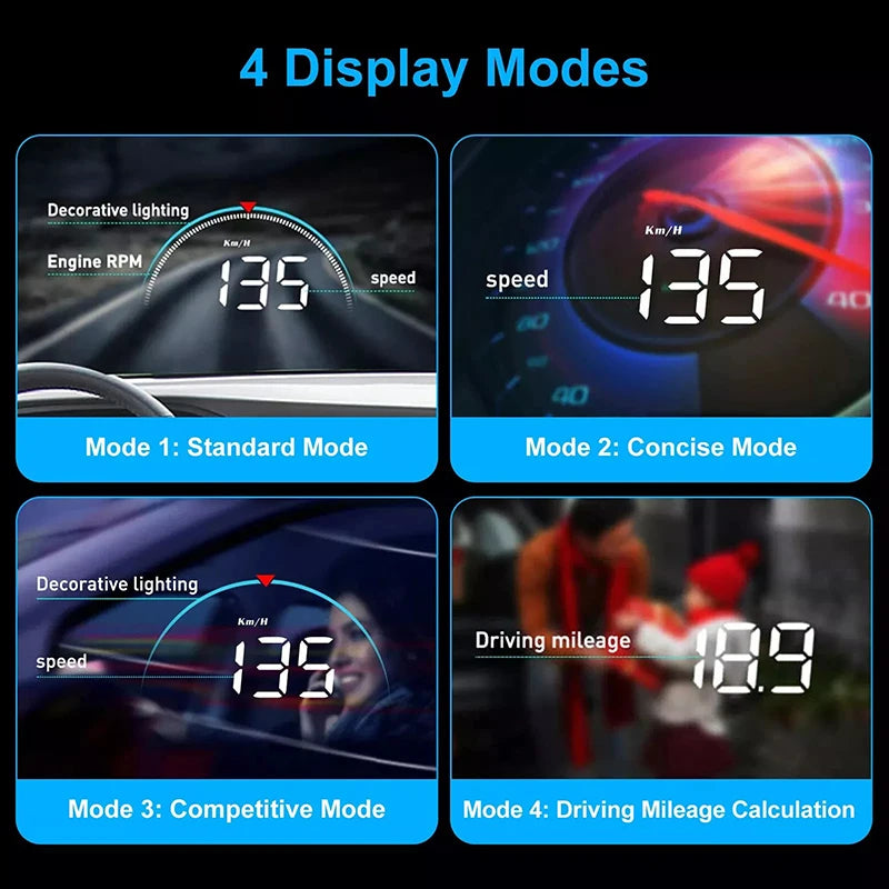 M8 OBD2 Car HUD Head Up Display | Speed & Temp Monitor Car Head Up Display Axl