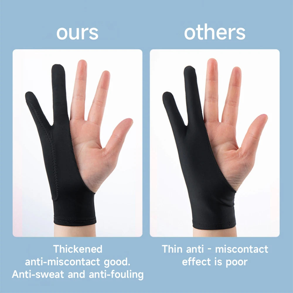 Two-Finger Drawing Glove – Palm Rejection for Tablets & iPad Artist Drawing Glove Axl