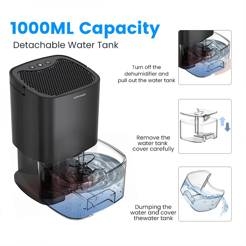 Portable Dehumidifier for Home, Office & RV | BALASHOV 36W Portable Dehumidifier Axl