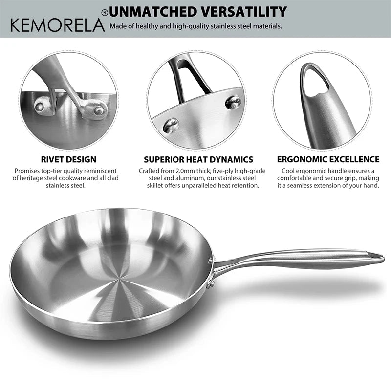KEMORELA 3-Piece 304 Stainless Steel Non-Stick Frying Pan Set Frying Pan Set Axl