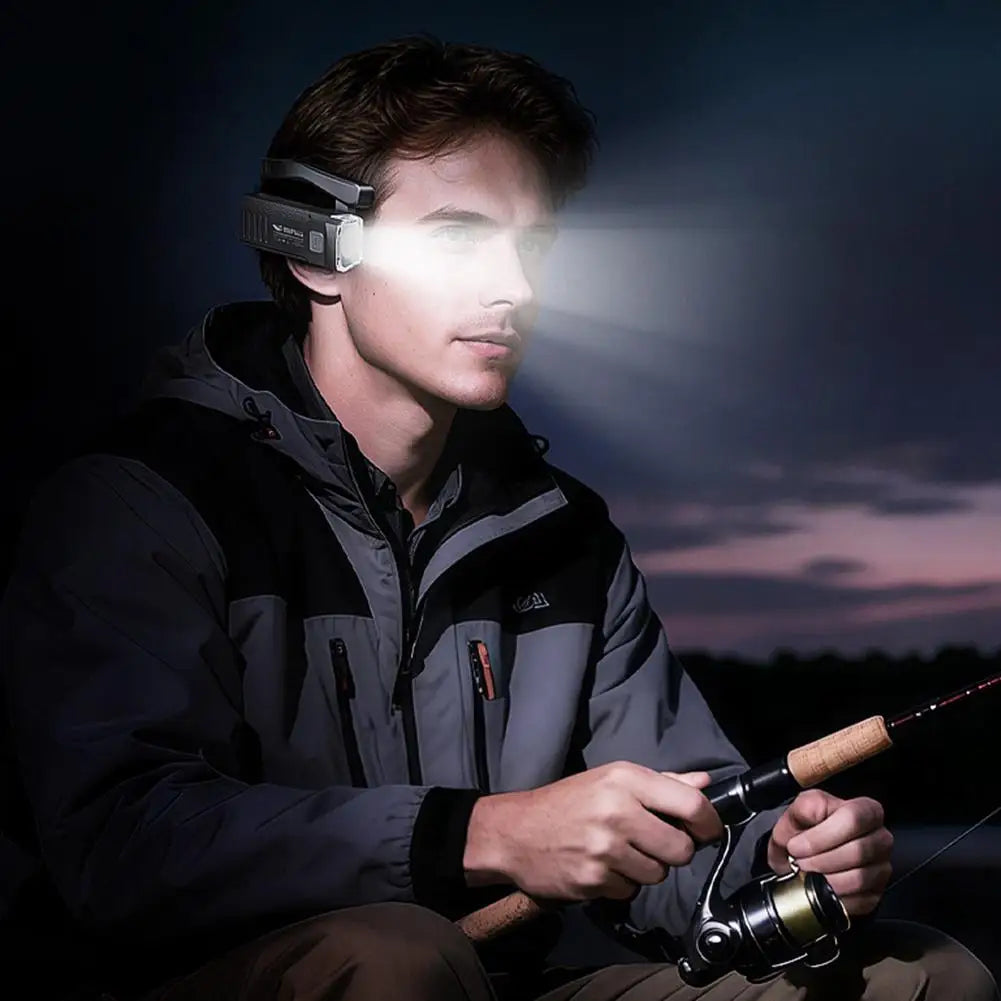 Ear Clip LED Headlamp 600lm Rechargeable Waterproof LED Headlamp Axl