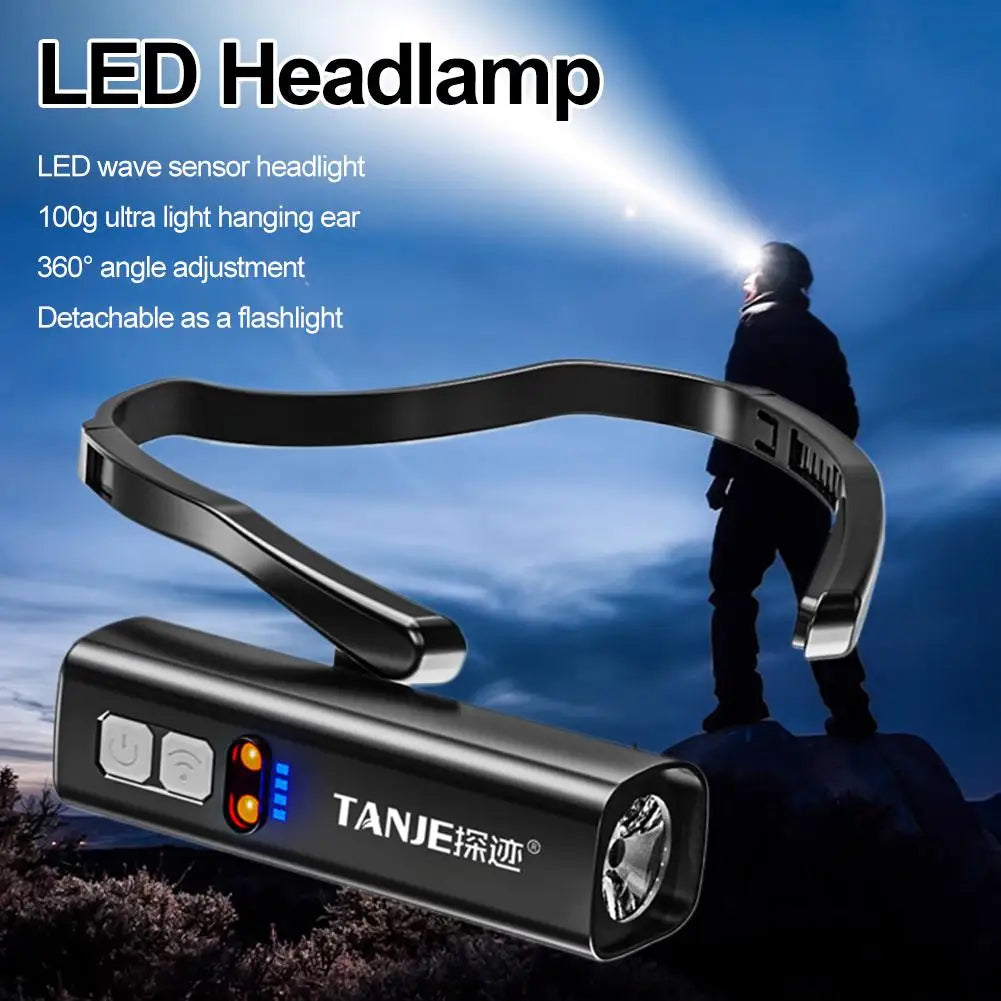 Mini LED Headlamp – 600 Lumen Waterproof Hands-Free Torch LED Headlamp Axl