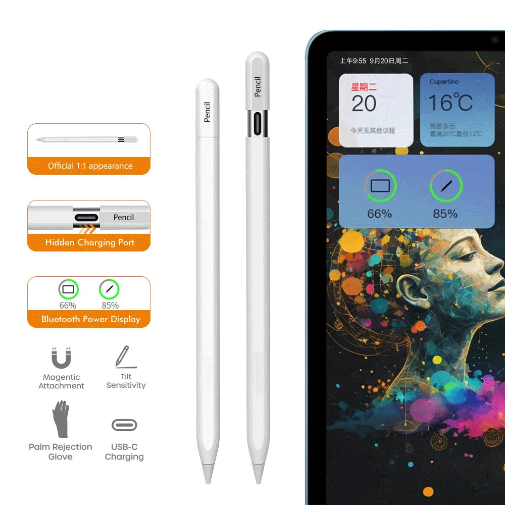 iPad Stylus Pen – Tilt Sensitivity, Palm Rejection, USB-C Tablet Stylus Pen Axl