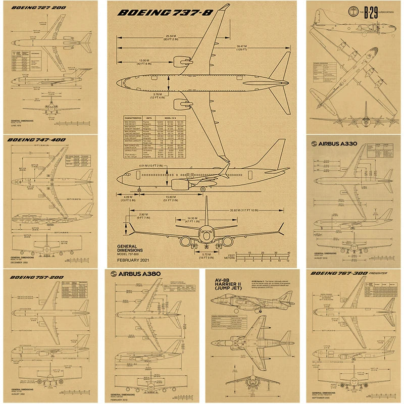 Aircraft Structure Vintage Poster – Boeing Diagram Kraft Paper Vintage Wall Poster Axl