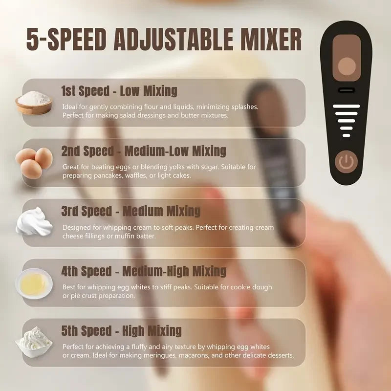 Cordless Electric Hand Mixer 5 Speed – 2 Stainless Whisks Cordless Hand Mixer Axl