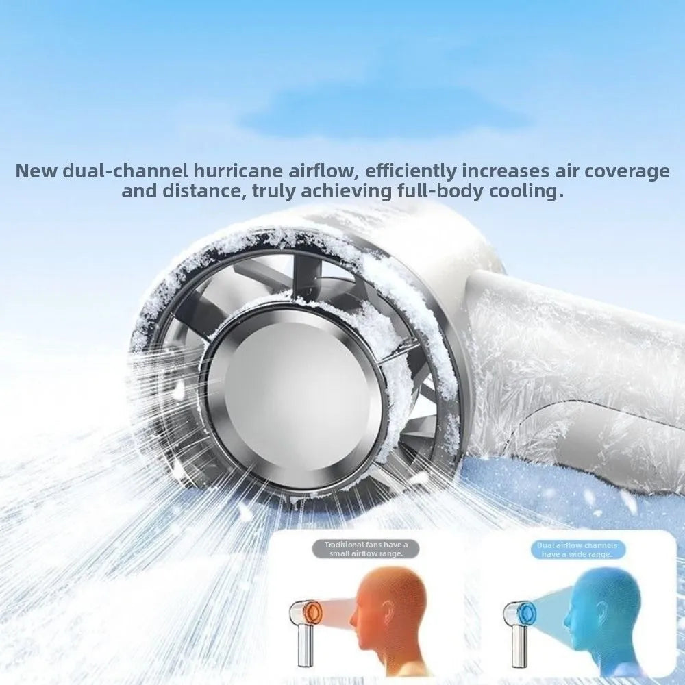 USB Rechargeable Handheld Fan – Quiet Portable Turbo Desktop Fan Portable Handheld Fan Axl