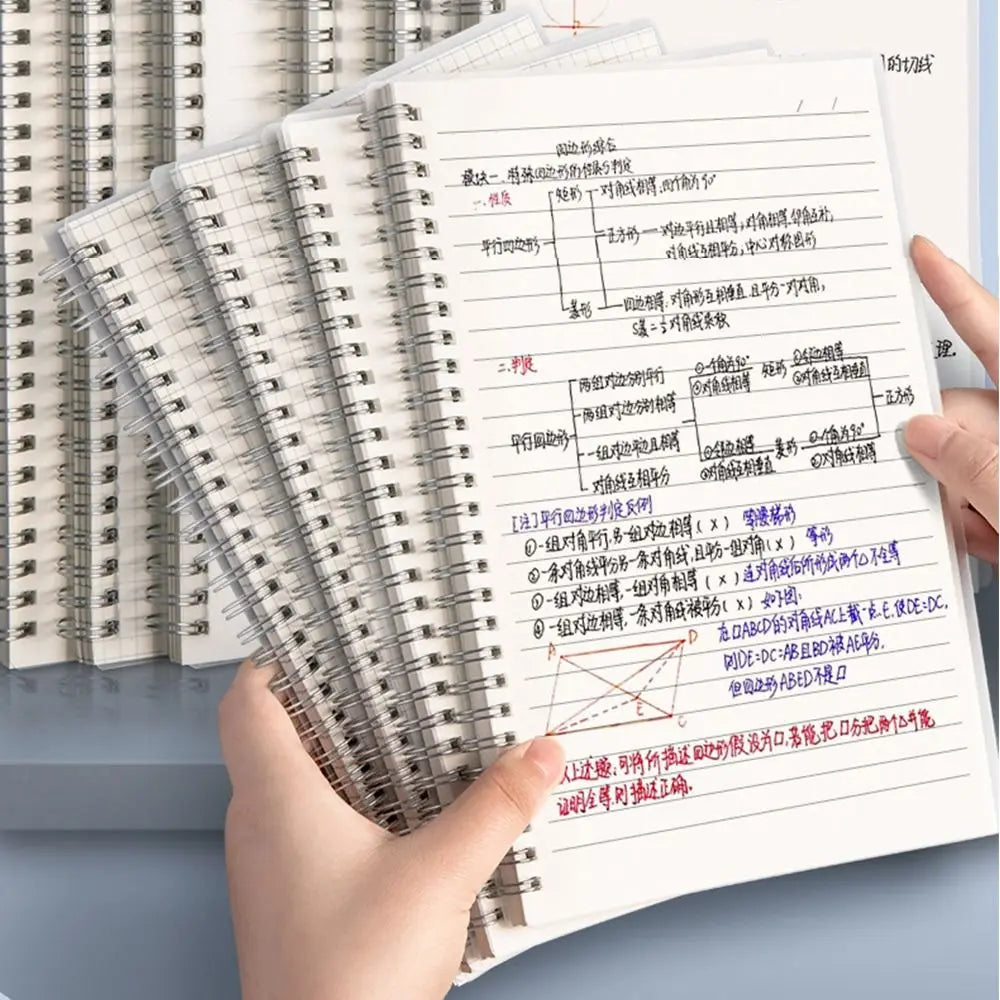 Coil Notebook A4/A5/A6/B5 – Grid, Blank & Lined Sketchbook Spiral Coil Notebook Axl