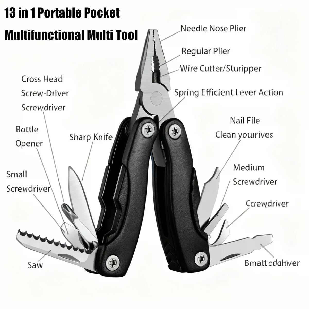 Stainless Steel Multi-Tool Pliers – Portable EDC Camping Kit Multi-Tool Pliers Axl