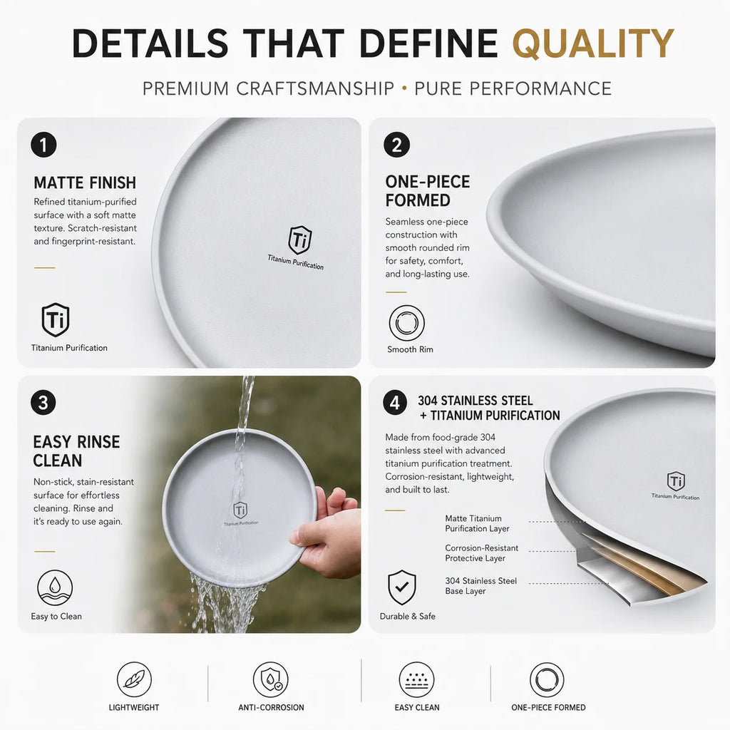 Titanium Stainless Steel Camping Plate Set – Stackable 3/5 Pack Camping Plate Set Axl