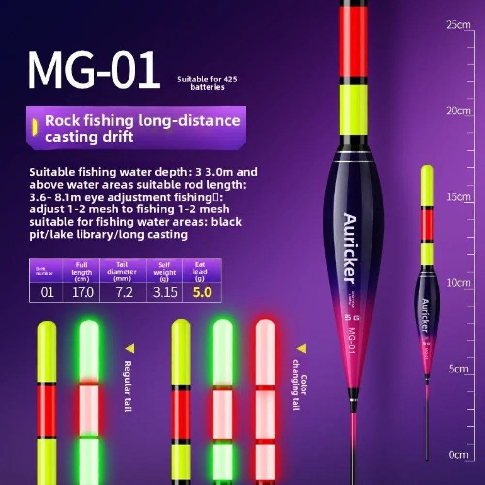 LED Electronic Fishing Float – Colour-Change Bite Indicator LED Fishing Float Axl MG-01